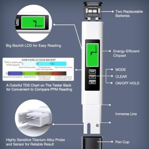 2024 All-New 4 in 1 Tds Meter Digital Water Tester - Accurate and Reliable Turbidity Meters Testing TDS EC & Temp(°C,°F) - 0-9990ppm - Professional Testing for Drinking Water, RO/DI System, etc.