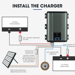 ATEM POWER 60A DC to DC Battery Charger with Anderson Plug Solar Input MPPT for AGM, Gel, Calcium, Lead Acid, LiFePO4 Batteries of 4WDs, RVs, Campers, Trailers Multi-Protection On-Board Charger