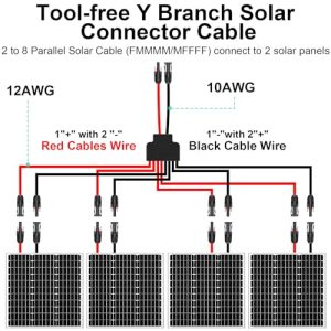 Maoligo Solar Connectors Cable for 4 Solar Panels, Parallel 10AWG Solar Panel Connectors Y Branch Adapter Tool-free (FMMMM/MFFFF)