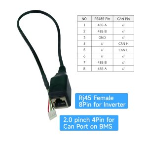 100BALANCE RJ45 Female for connect to Inverter and Smart BMS 2.0pinch 4pin for CAN port on smart BMS