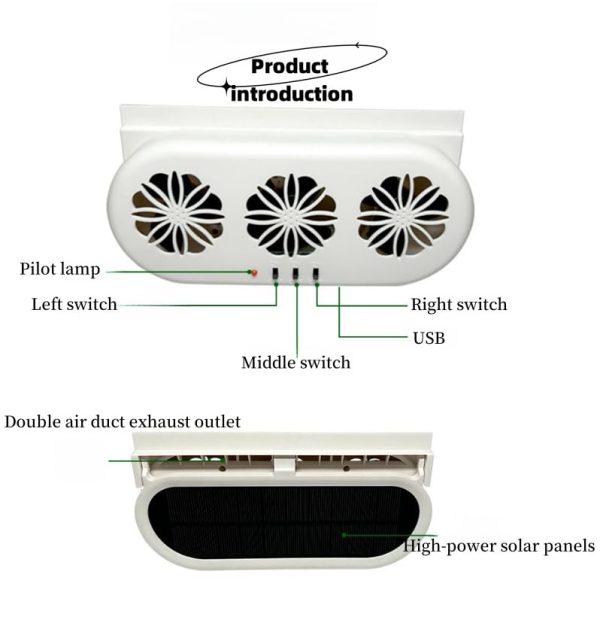 Solar Ventilation Fan for Car,Car Solar Powered Fan,Car Window Exhaust Fan With Three Air Outlet,Solar Power Car Window Fan,Solar Car Window Vent Fan for Most Models of Cars,White