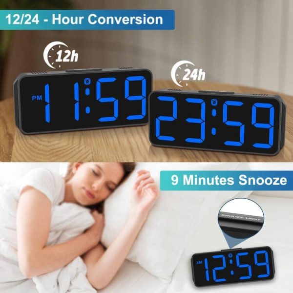 Peakeep Small Digital Alarm Clock for Bedrooms Bedside - Plug in Electric Clock Large Big Numbers Display with Battery Backup for Desk Table, 6 Dimmers, 5 Adjustable Alarm Volumes(Blue)