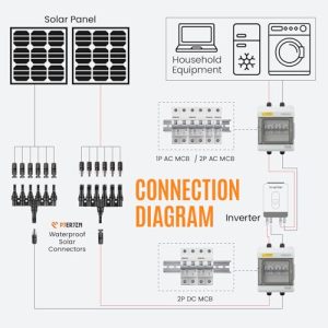 Pjerjzn Solar Panel Connector Solar 6 to 1 Y Branch Solar Panel Splitter 6 Way 1000V Solar Y Branch Solar Panel Parallel Connectors for Parallel Connection Solar Panels (1 Pair 6 to 1)