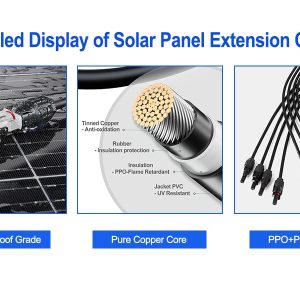 BUSBYR Solar Y Branch Connectors MC4 Solar Panel Parallel Connector Panel Assembly Parallel Connector 4-to-1 Adapter Solar Cable Wire Plug Tool Kit(M/FFFF and F/MMMM)