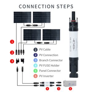 ELFCULB 10A Solar Fuse Inline Holder Waterproof 1000V Solar Fuse Connector with Fuse for Solar Panel and Inverter in Photovoltaic System