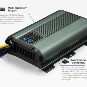 ATEM POWER 60A DC to DC Battery Charger with Anderson Plug Solar Input MPPT for AGM, Gel, Calcium, Lead Acid, LiFePO4 Batteries of 4WDs, RVs, Campers, Trailers Multi-Protection On-Board Charger