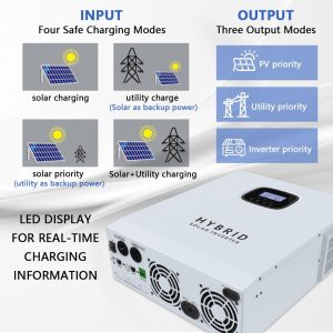 Y&H 5000W Solar Inverter AC120V to DC48V Pure Sine Wave Off-Grid Inverter with 80A MPPT Solar Controller, Max PV Input Power 6000W, Supports Lithium Battery BMS Communication,for Home,RV,and Truck