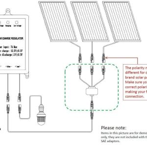 Sunway Solar Panel Connectors,Extension Cable Connect 3 Solar Panels to 12V Battery with Two SAE Polarity Reverse Adapters for 12Volt Solar Charger,Solar Maintainer and Solar Charging Kits