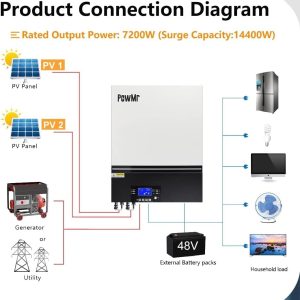 PowMr 8000W Solar Inverter 48V DC to 220V AC,8KW Pure Sine Wave Hybrid Inverter Charger Built-in 80A MPPT Controller, for 48V Lead-Acid/Lithium Batteries,Support 6 Units in Parallel