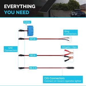 Renogy 30 Watt 12V Panel 5A PWM Charge Controller, SAE Connection Cables, Ring, Alligator Clips CIG Connectors for RV Marine Off-Grid System, 30W Solar Kit