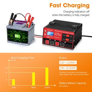 Car Battery Charger, Outerman 12V 24V Lead-Acid Battery Charger LCD Display Automatic Smart Battery Maintainer with Pulse Repair for Motorbike, Car, Boat, Lawn Mower (Red Black)