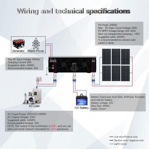 Y&H 1000W Solar Hybrid Inverter DC12V to AC230V, Off-Grid Pure Sine Wave Inverter with 40A MPPT Solar Charger Max PV 600W DC150V Input,fit for 12V Lead-Acid/Lithium Battery