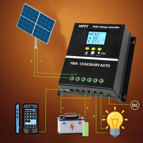 100A MPPT Solar Charge Controller 12V 24V 36V 48V LCD Display Battery Intelligent Regulator Max 100V Input Dual USB for Lead-Acid/Lithium (100A)