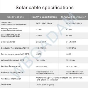 WBGADAM 10AWG Solar Extension Wire 30Feet 6mm² Solar Wire Male and Female Connectors, for Solar Systems, Car, RVs, and Boats (30Feet Red + 30Feet Black)