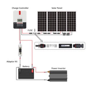 FUNCONECT Solar Panel Connector, 30A Connectors for Solar Panels, Male/Female IP67 Waterproof 1000v DC with Fuse Holder (1 Pair)