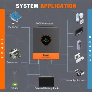 PowMr 5000W Solar hybrid Inverter 48V DC to Single-phase 110V/Split-Phase 240V AC, Pure Sine Wave Power Inverter with 100A MPPT Charge Controller, For 48V Lead Acid & Lithium Battery, Support Parallel