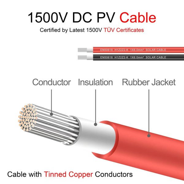 SGANGCAR Solar Extension Cable One Pair(40 Feet 10AWG) Solar Panel Cable with Female and Male Connectors(40FT Red + 40FT Black)