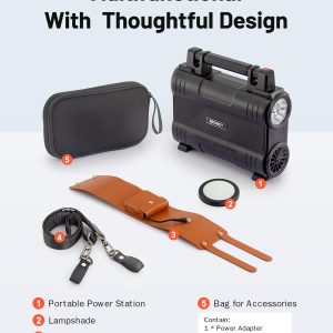 BROWEY Portable Power Station 300W(Peak 600W), 288Wh Solar Generator＆USB-C PD100W, LiFePO4 Battery Backup, 110V Pure Sine Wave AC Outlet, for CPAP Outdoor Camping Travel Emergency Home Use