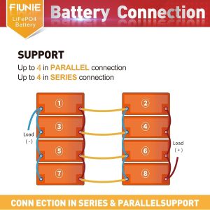 FIUNIE 12V 100Ah lithium battery with Bluetooth for trolling motor, RV, Comping, Marine, Solar, Off-Grid, Lifepo4 Battery Deep Cycles Rechargeable Low Temp Protection, Smart BMS, 10-Year Lifespan