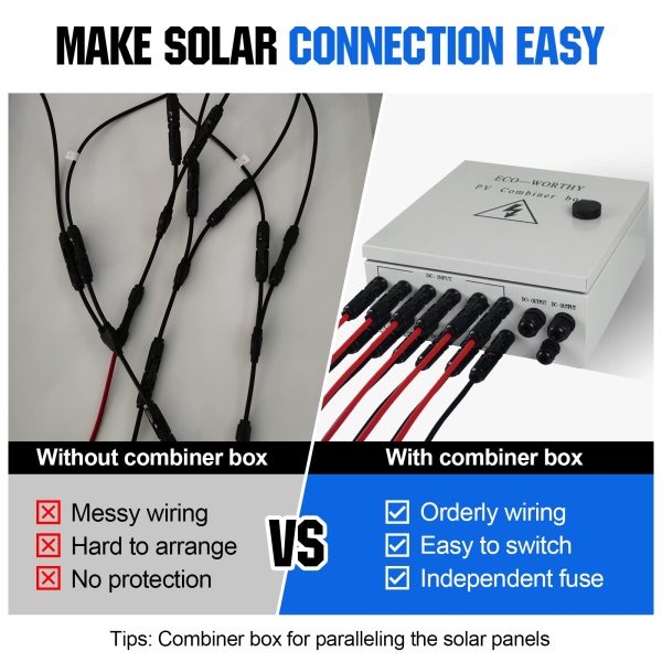 ECO-WORTHY 6 String PV Combiner Box(Metal Case) & 63A Circuit Breakers for Solar Panels