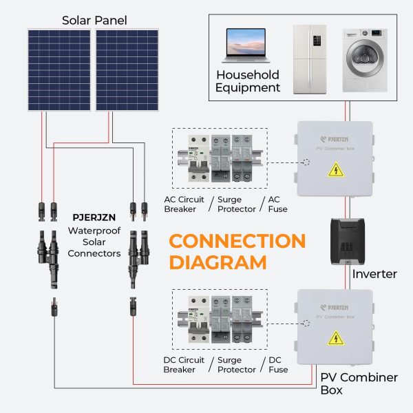 Pjerjzn Solar Panel Connector 2 to 1 Solar Y Branch Solar Panel Splitter 2 Way 1000V FMM+MFF Y Branch Solar Panel Parallel Connectors for Parallel Connection Between Solar Panels (1 Pair 2 to 1)