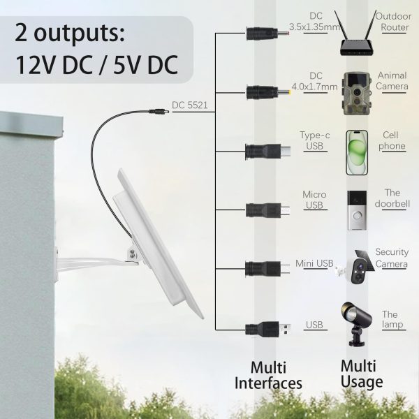 Solar Panel for Trail Camera,Game Camera Security Cameras,Built-in Rechargeable 20000mAh Battery,DC 5.5x2.1mm with MultiInterfaces, MultiUsage Suitable,DC 5V Output IP66 Waterproof, 10ft Long Cable