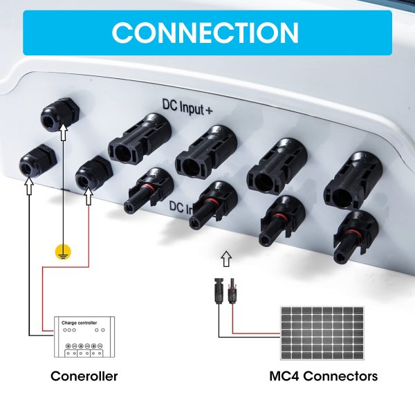 CANOZ-PV4/1 PV Combiner Box, 4 String, with 15A Rated Current Fuse, 63A Circuit Breaker, 2.8KV Surge/Lightning Protector Arrester and MC4 Solar Connectors for On/Off Grid Solar Panel System.