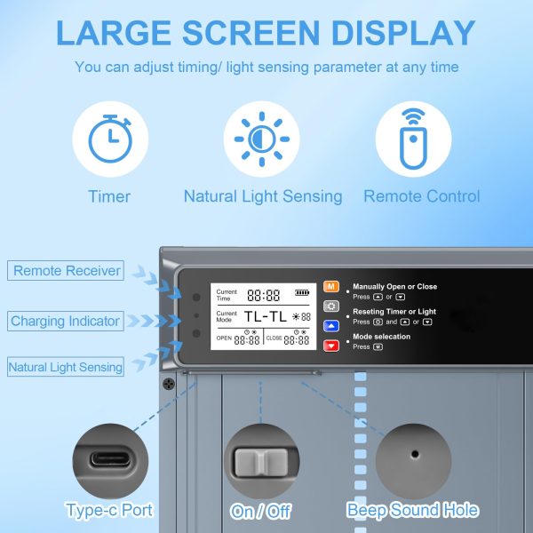 NyPots Automatic Chicken Coop Door Solar Powered, LCD Display Automatic Chicken Door with Timer & Light Sensor Mix 4Modes, Aluminum Alloy Chicken Door, Range 20M Remote Control Solar Chicken Coop Door