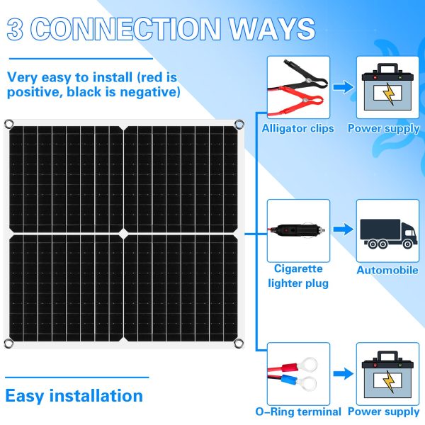 Tujoe 2 Set Solar Battery Panel Charger Portable Waterproof Solar Battery Trickle Charger Maintainer Solar Car Battery Charger for Automotive Motorcycle Boat Marine RV Trailer Snowmobile (30W 12V)