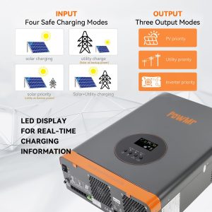 PowMr 3000W Solar Inverter 24VDC to 110VAC, 3KW Off-Grid Hybrid Inverter Built-in 60A MPPT Charge Controller, for 24V Lead-Acid and Lithium Battery(Peak Power: 9000W)