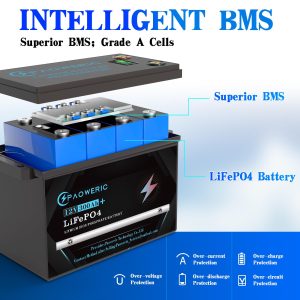 12V 300Ah LiFePO4 Battery Built-in 250A BMS,Rechargeable Lithium Battery, 10000+ Deep Cycles,Perfect for Solar systerm,RV,Camping,Battery Backup,Marine and Home Energy Storage