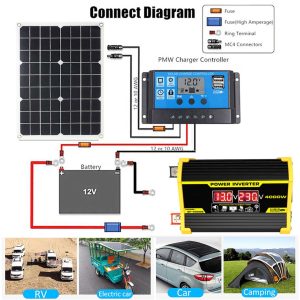 OLONETO 4000W 12V to 110V/220V Solar System Combination Inverter Solar Panel Kit Solar Generator Home Grid System 30A Controller + 18w12v Solar Panel (Color : Yellow, Size : 12V-110V)