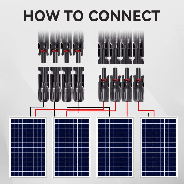 Goupchn Solar Y Branch Connectors 1 Pair Solar Panel Parallel Connectors 1 to 4 Splitter Solar Cable Wire Plug Tool Kit for Solar Panel