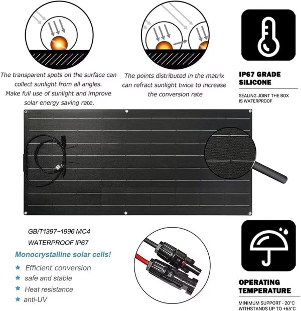 1200 Watt Solar Panel Kit, with 40A Charge Controller 2 × 600 Watt Flexible Monocrystalline Solar Panel for 12-24V Battery Charging Car Battery Camper RV Yacht Battery Boat