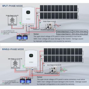 Y&H 10KW 48V Solar Inverter 120V/240V Single-Phase/Phase-Split Off-Grid Hybrid Inverter,UL1741 with 200A MPPT Controller,Supports Parallel-Capable,Pure Sine Wave Solar Inverter,Supports Batteryless