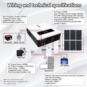 Y&H 3600W Solar Inverter 24VDC to 110V/120VAC Pure Sine Wave Hybrid Inverter With120A Mppt Solar Controller,Two AC Output, Max PV Power 4200W Input, for Lead Acid Lithium Battery or batteryless mode