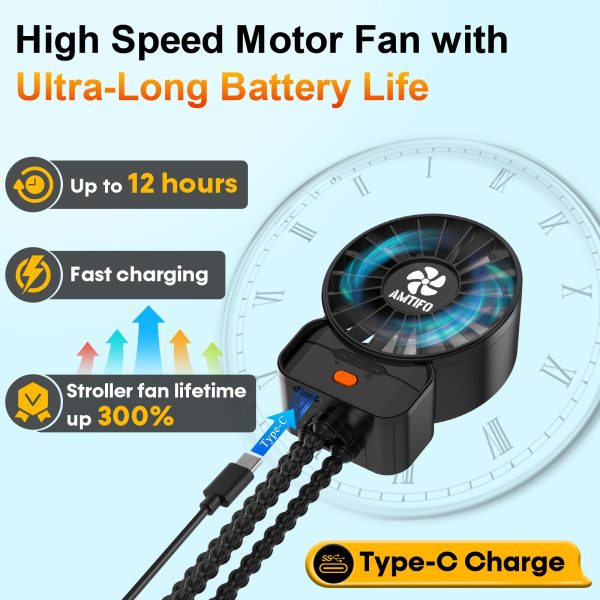 AMTIFO Stroller Fan Powerful for Baby: Portable Fast Charging Mini Baby Fans 4 Speeds - Flexible Small Tripod Clip On Fan Strong Legs for Car Seat Bed Golf Cart Beach Tent Bike Treadmill