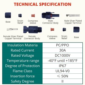 TOMSHIELE Premium Solar Panel mc-4 connectors 30pcs with 1 Pair Spanner- Reliable IP67 Waterproof Solar Connectors 15 Pair Designed for Solar Panels