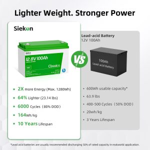 SIEKON 12V 100Ah LiFePO4 Battery, Built-in 100A BMS with Low-Temp Protection, Group 31 Deep Cycle Lithium Battery, Up to 15000 Cycles, Perfect for Trolling Motor, RV, Solar Power, Off-Grid, Marine