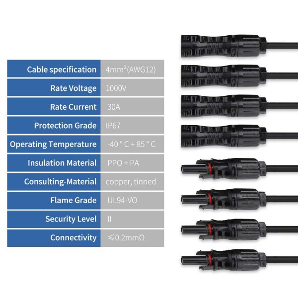 Ansxiy Solar Y Branch Connectors 1 to 4, Solar Panel Parallel Connectors Solar Panel Adapter Cable Tool Kit (M/FFFF and F/MMMM)