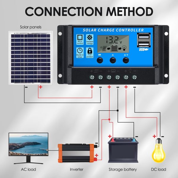 FLYING LION 30A12V/24V solar charge controller PWM Solar Panel Regulator with Adjustable LCD Display Dual USB Port Timer Setting PWM Auto Parameter