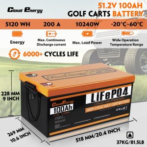 Cloudenergy 48V(51.2V) LiFePO4 Lithium Golf Cart Battery Built-in 200A BMS,with Mobile APP,Touch Monitor and retention strap,6000+ Cycles,Perfect for Golf Carts(GFA48V-100AH With Charger)