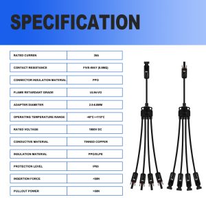 BUSBYR Solar Y Branch Connectors MC4 Solar Panel Parallel Connector Panel Assembly Parallel Connector 4-to-1 Adapter Solar Cable Wire Plug Tool Kit(M/FFFF and F/MMMM)