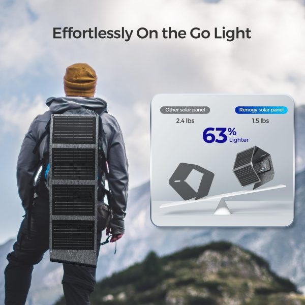 Renogy E.Flex 30W Portable Solar Panel for Camping, Hiking, and Outdoor Activities, Compact and Lightweight, IP65 Waterproof, Charging Multiple Devices with Double Fast Charging Ports