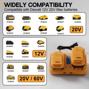 LILEIPOWER Replacement Battery Charger for Dewalt 20V Max Battery Charger,Compatible with Dewalt 12V/20V Li-ion Battery (Yellow, 【2-Port】 Charger)