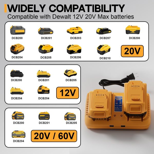 LILEIPOWER Replacement Battery Charger for Dewalt 20V Max Battery Charger,Compatible with Dewalt 12V/20V Li-ion Battery (Yellow, 【2-Port】 Charger)