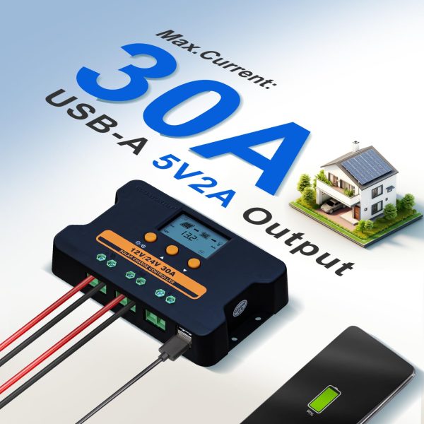 [𝗨𝗽𝗴𝗿𝗮𝗱𝗲𝗱]ECO-WORTHY Solar Charge Controller 30A Solar Panel Custom Battery Regulator, Dual USB Port Auto 12V/24V PWM for FLD/LiFePO4/SLD/GEL