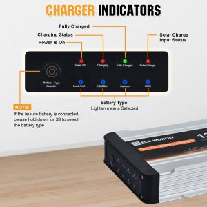 ECO-WORTHY 12V 20A DC to DC Charger with Solar Charge Controller Built-in,2 in 1 On-Board Battery Charger with MPPT LiFePO4 Lithium Battery Gel AGM, Multi-Stage Charging for Solar Panel Alternator