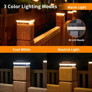 ENSLI 4x4 Solar Post Lights Outdoor, 6 Pack 40 LEDs 30 Lumens Fence Post Solar Lights Outdoor with 3 Modes, Waterproof Solar Powered Deck Fence Post Lights, Solar Post Cap Lights for Vinyl Wooden Post