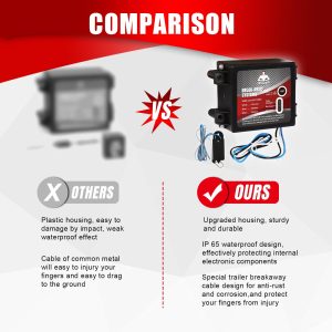 Jack Boss Upgraded Trailer Breakaway Kit, LED Test Controller System with 12V 5AH Battery and Charger, Universal for Brakes of Trailer Vehicle